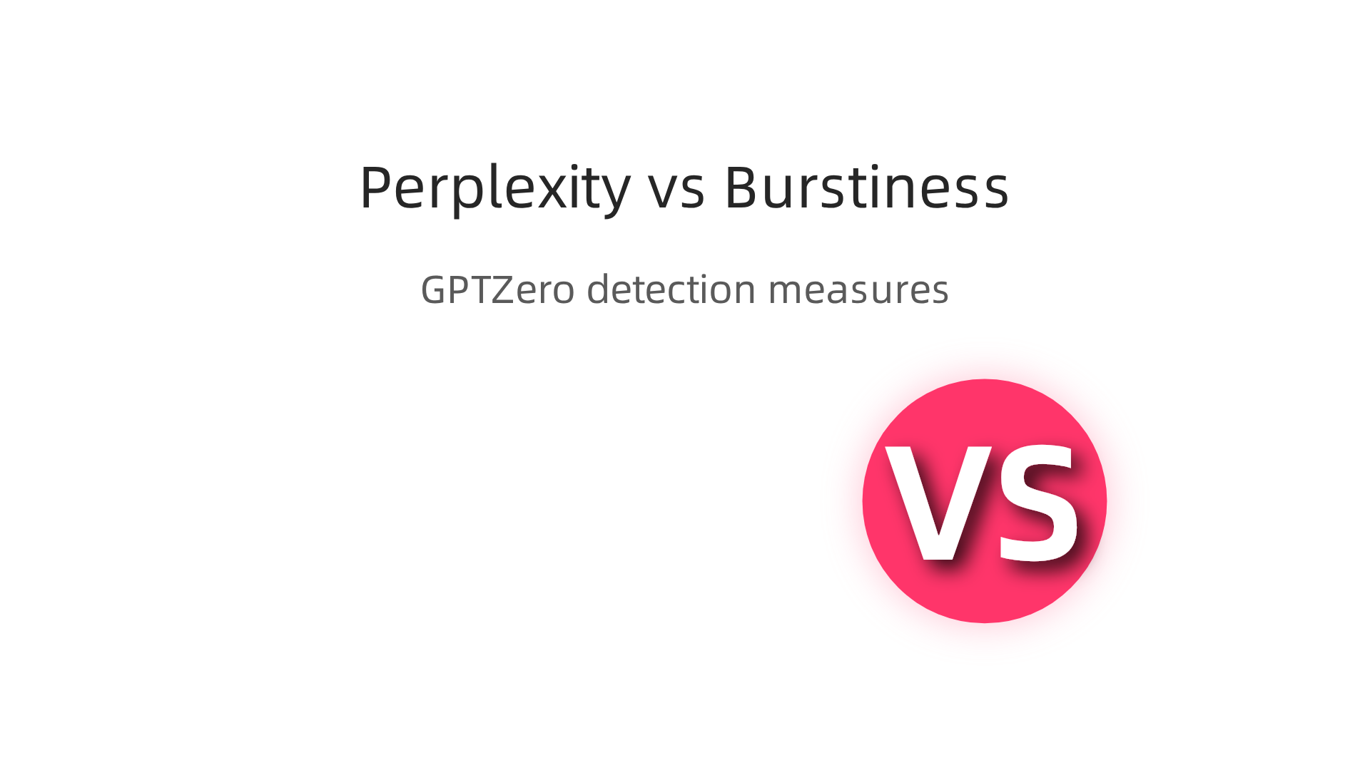 An infographic explaining the technical concepts of 'perplexity' and 'burstiness' as used by GPTZero to detect AI-generated text, with simple visual cues for high vs. low scores.