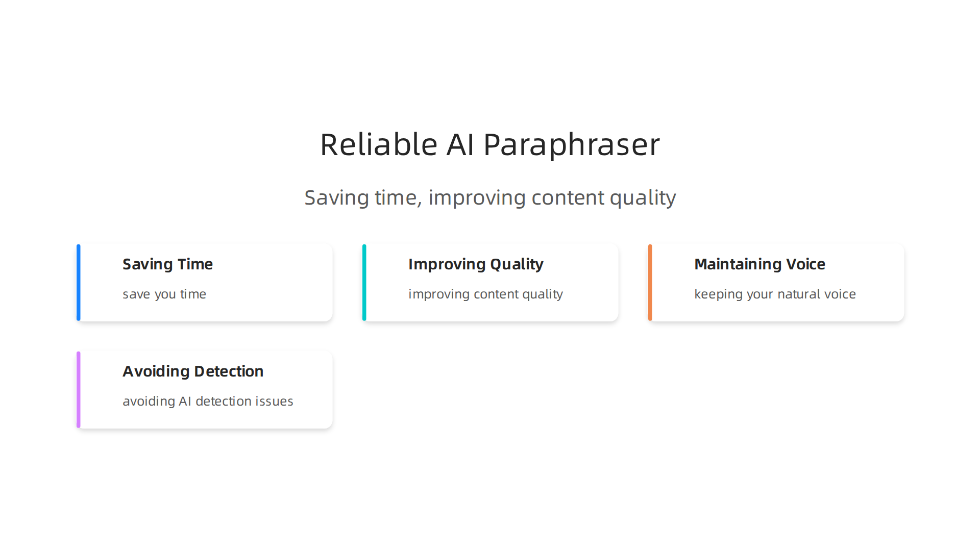 An infographic illustrating the key benefits of using a high-quality AI paraphrasing tool: saving time, improving content quality, maintaining natural voice, and avoiding AI detection issues.
