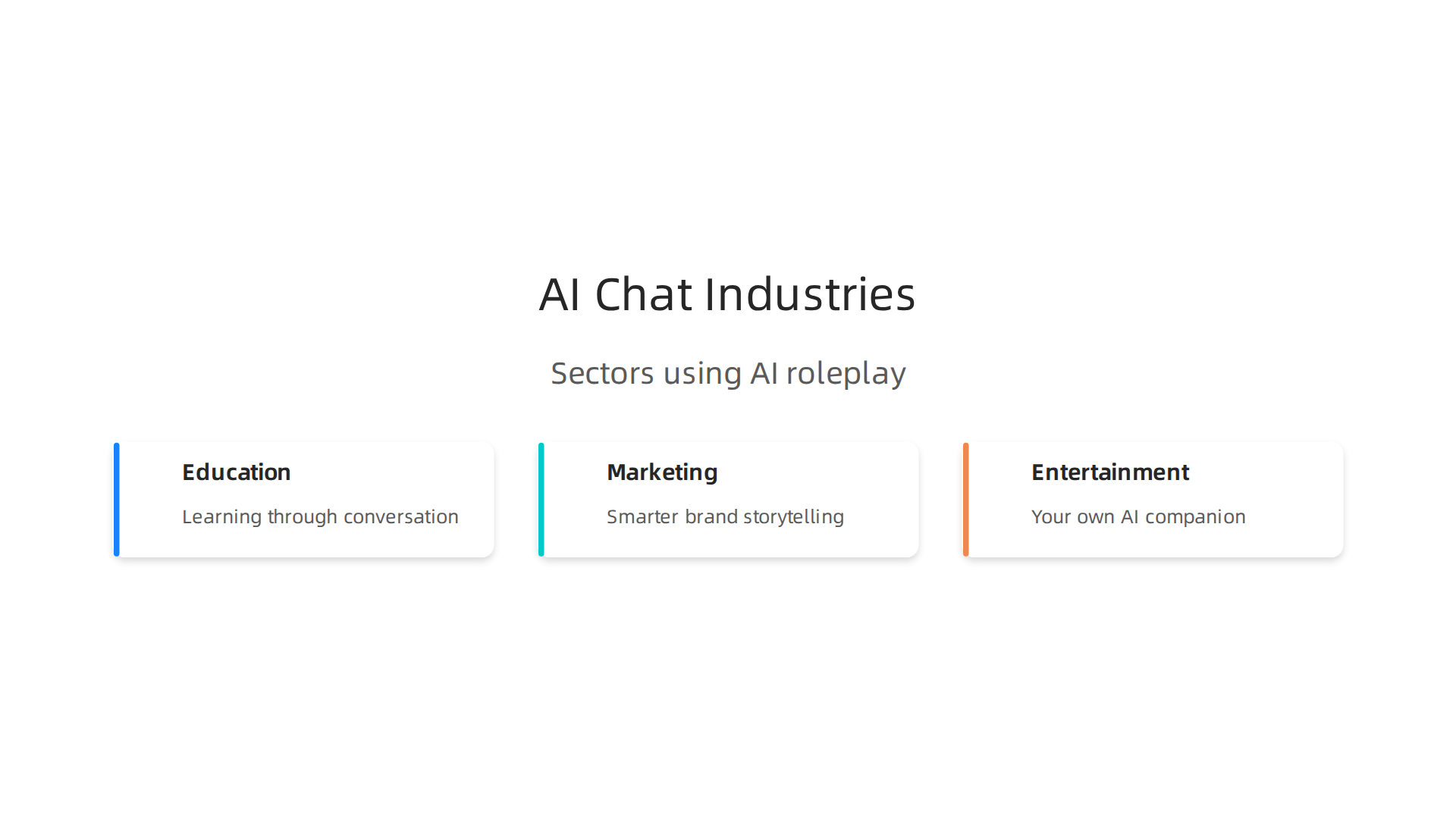 AI chat roleplay is transforming education, marketing, and entertainment sectors by offering new solutions.