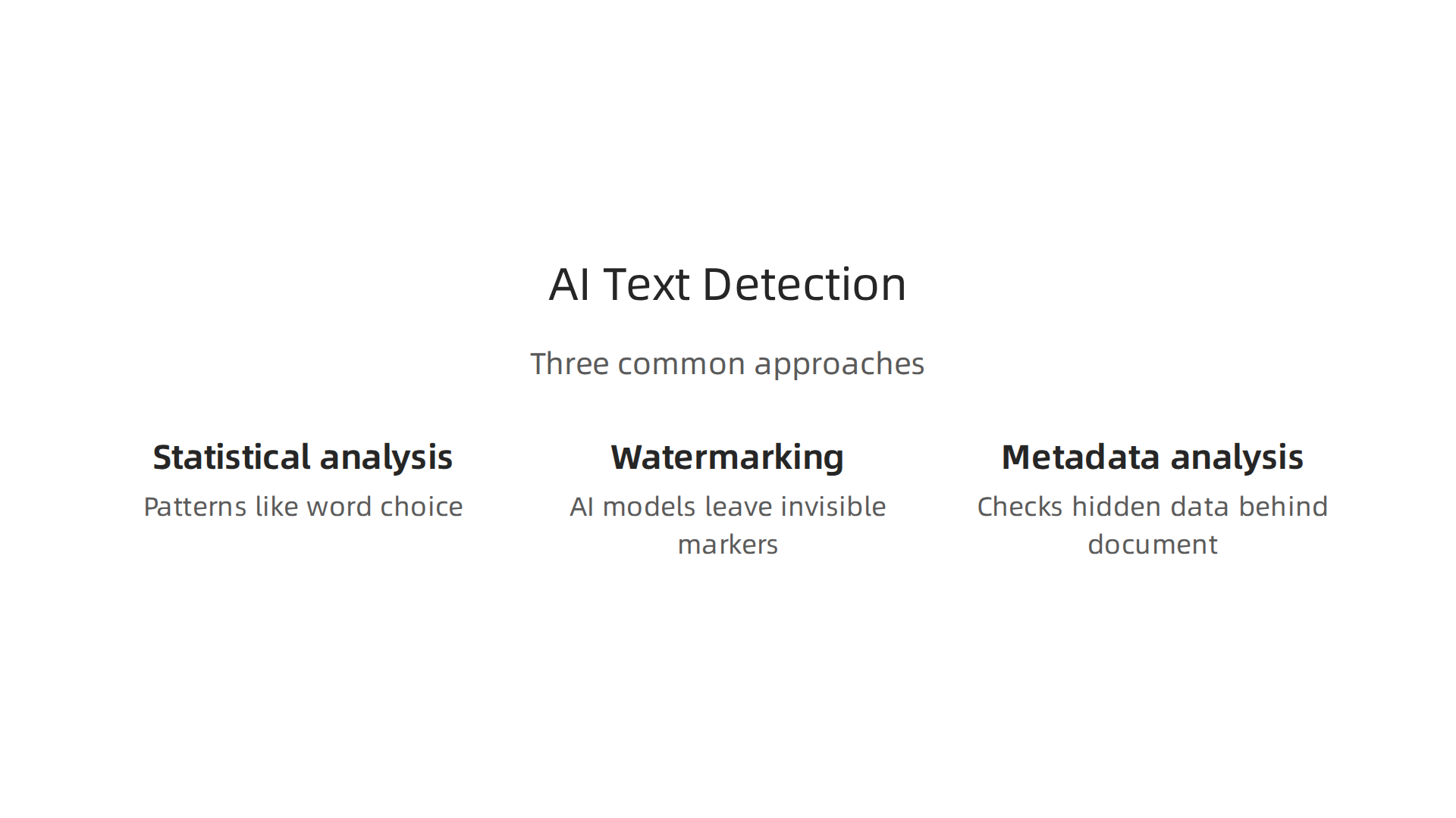 Explore the three primary methods used to detect AI-generated content, enhancing verification.