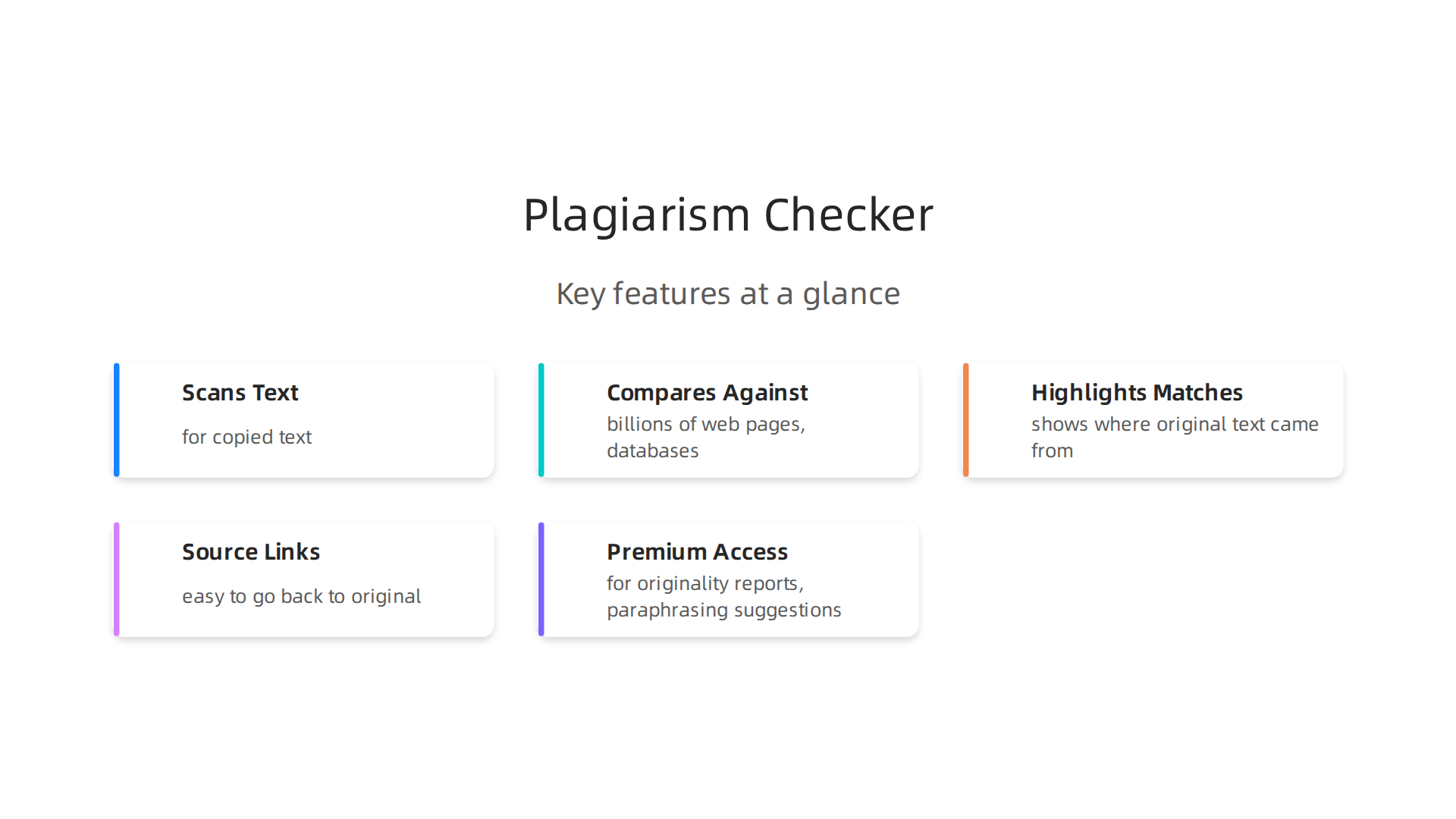 Understand the core functionalities of Grammarly's plagiarism checker, including its database comparison and reporting.