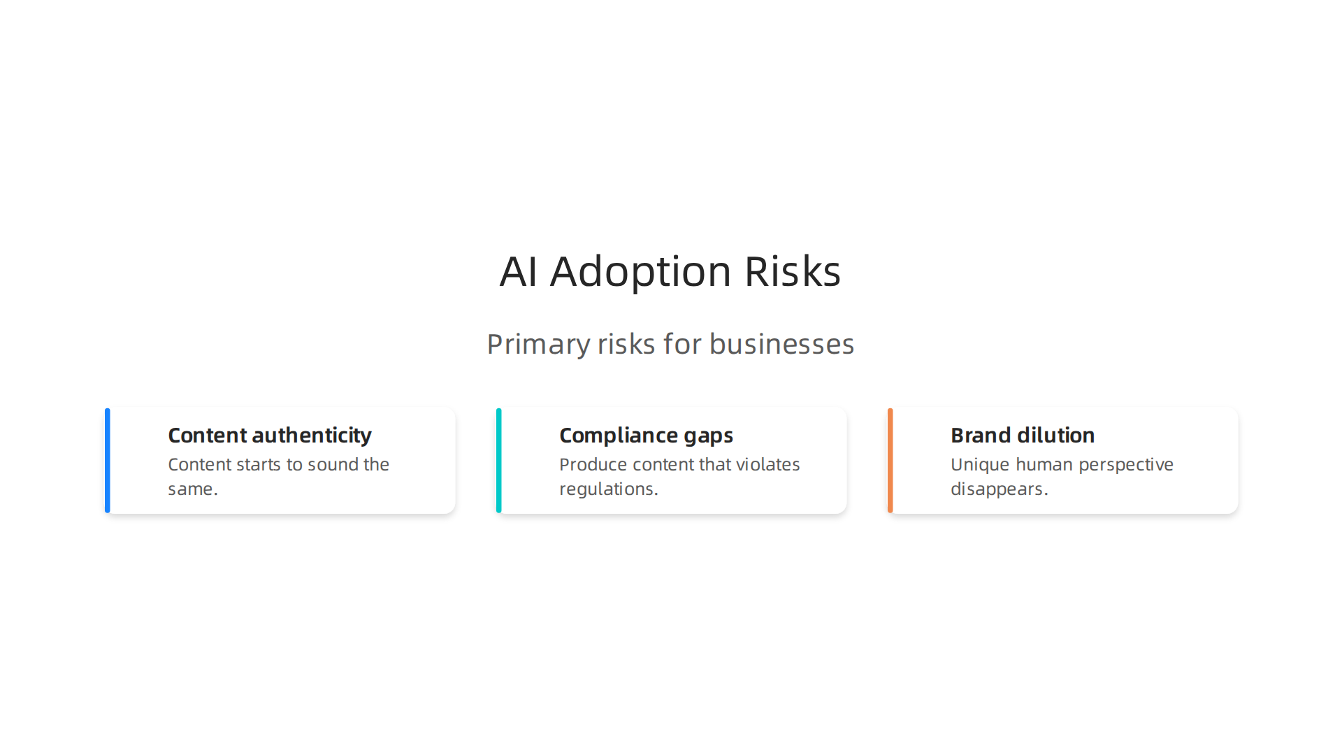 An infographic illustrating the primary risks associated with the quick integration of AI into business operations.