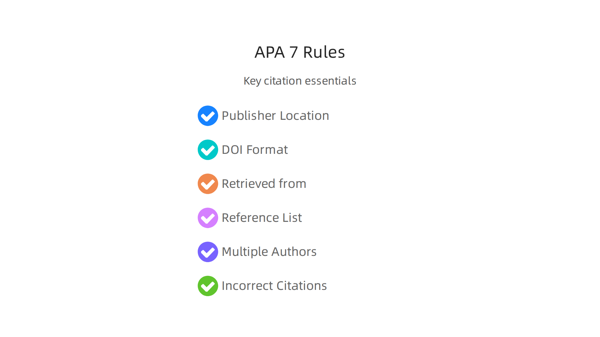 Understanding key APA 7 rules is crucial for accurate citations, even when using automated generators.