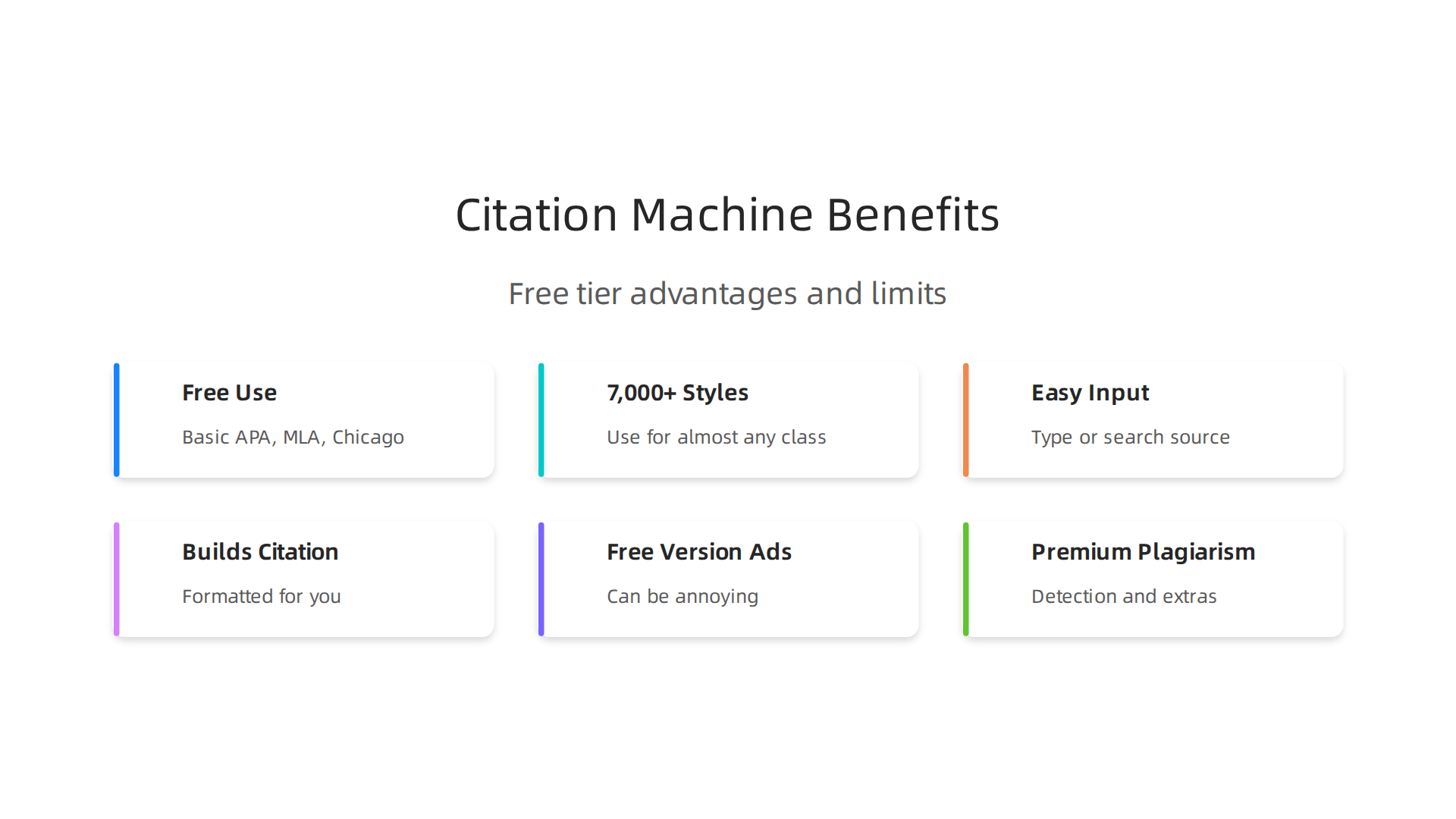 The advantages and limitations of Citation Machine's free tier, ideal for students on a budget.