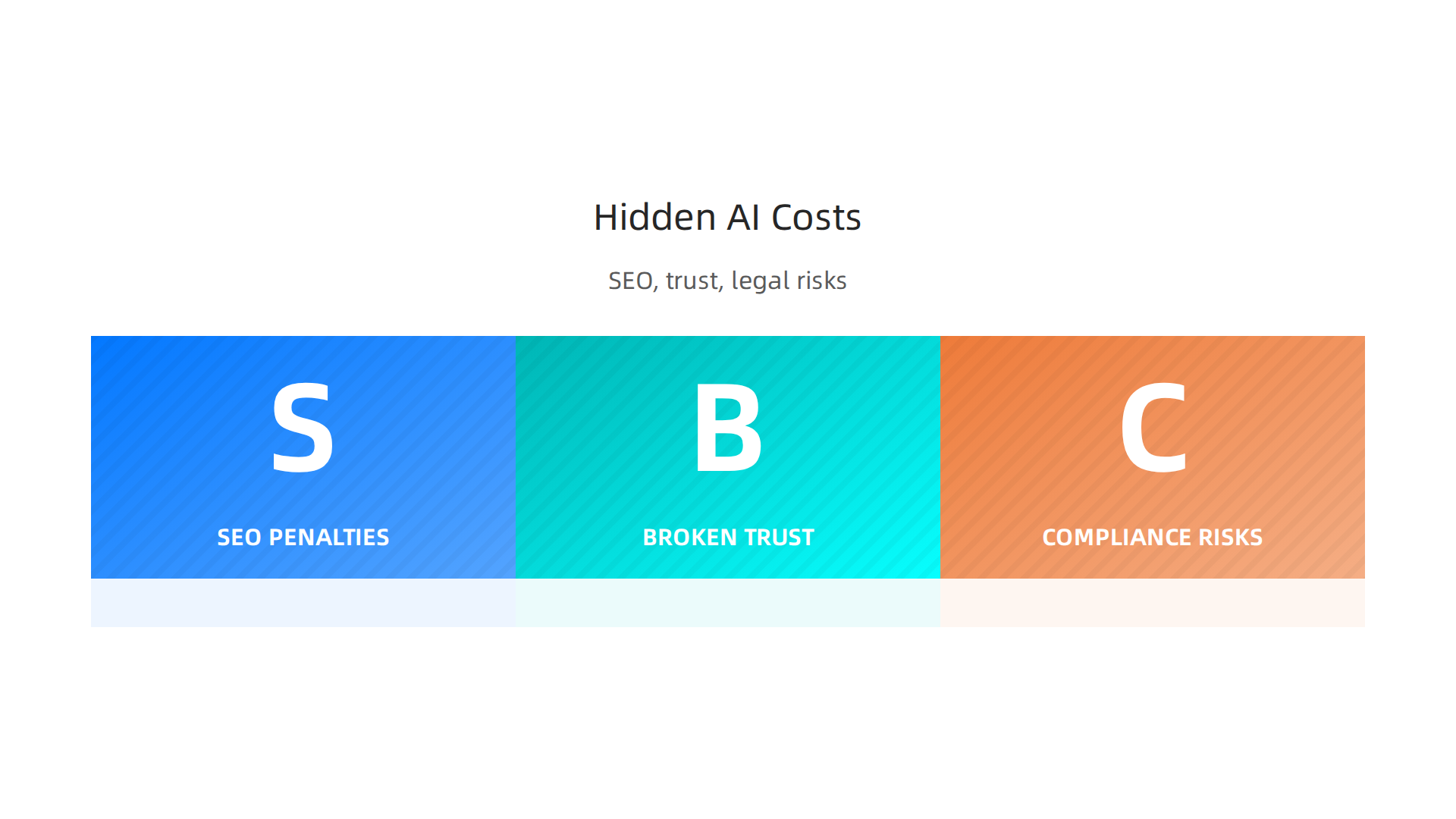 Uncovering the potential risks and negative consequences of relying solely on AI paraphrasing tools.