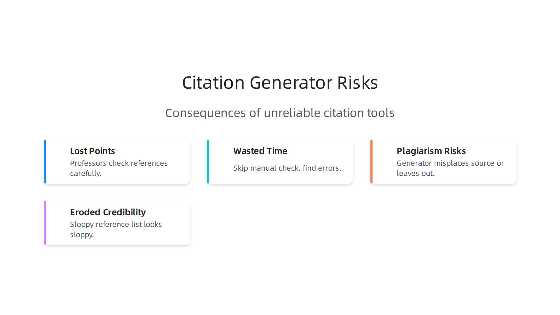 Understanding the negative impacts of using unreliable APA citation tools on academic performance and credibility.