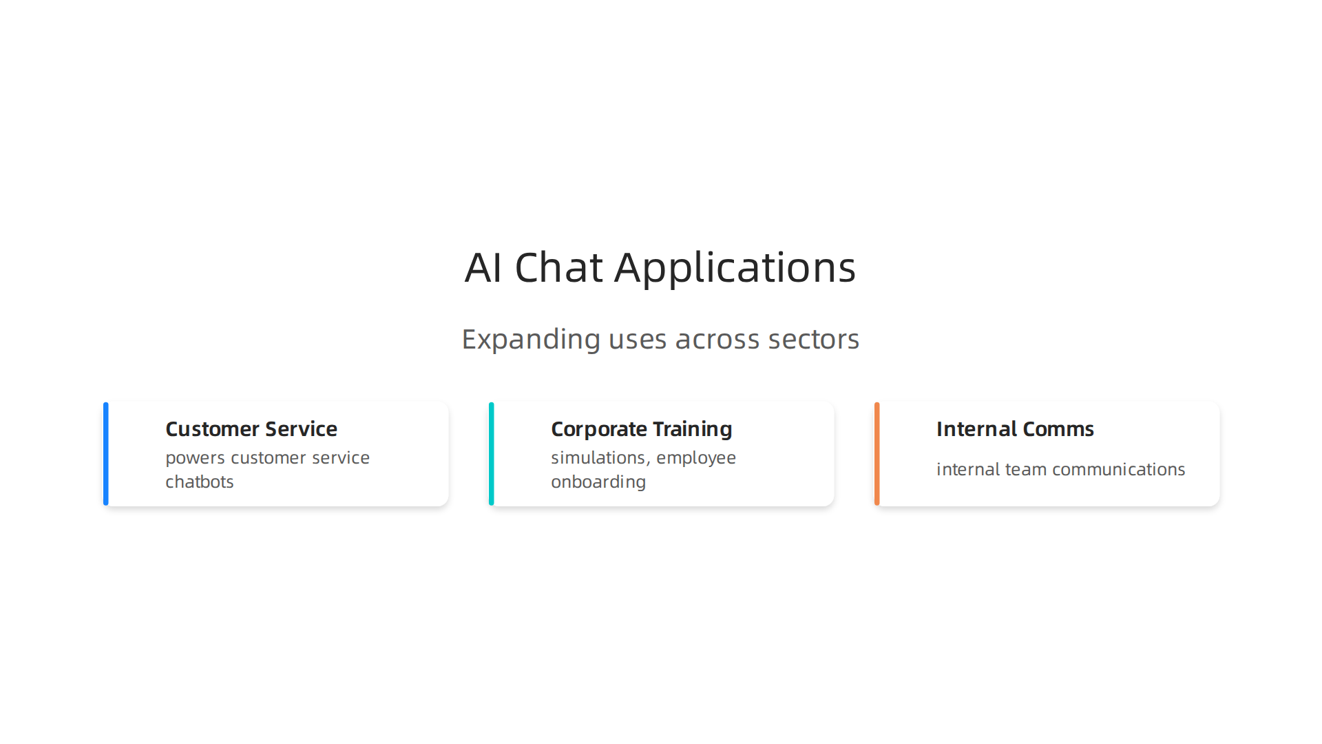 Infographic illustrating the diverse and expanding applications of AI chat roleplay across various sectors in 2026.