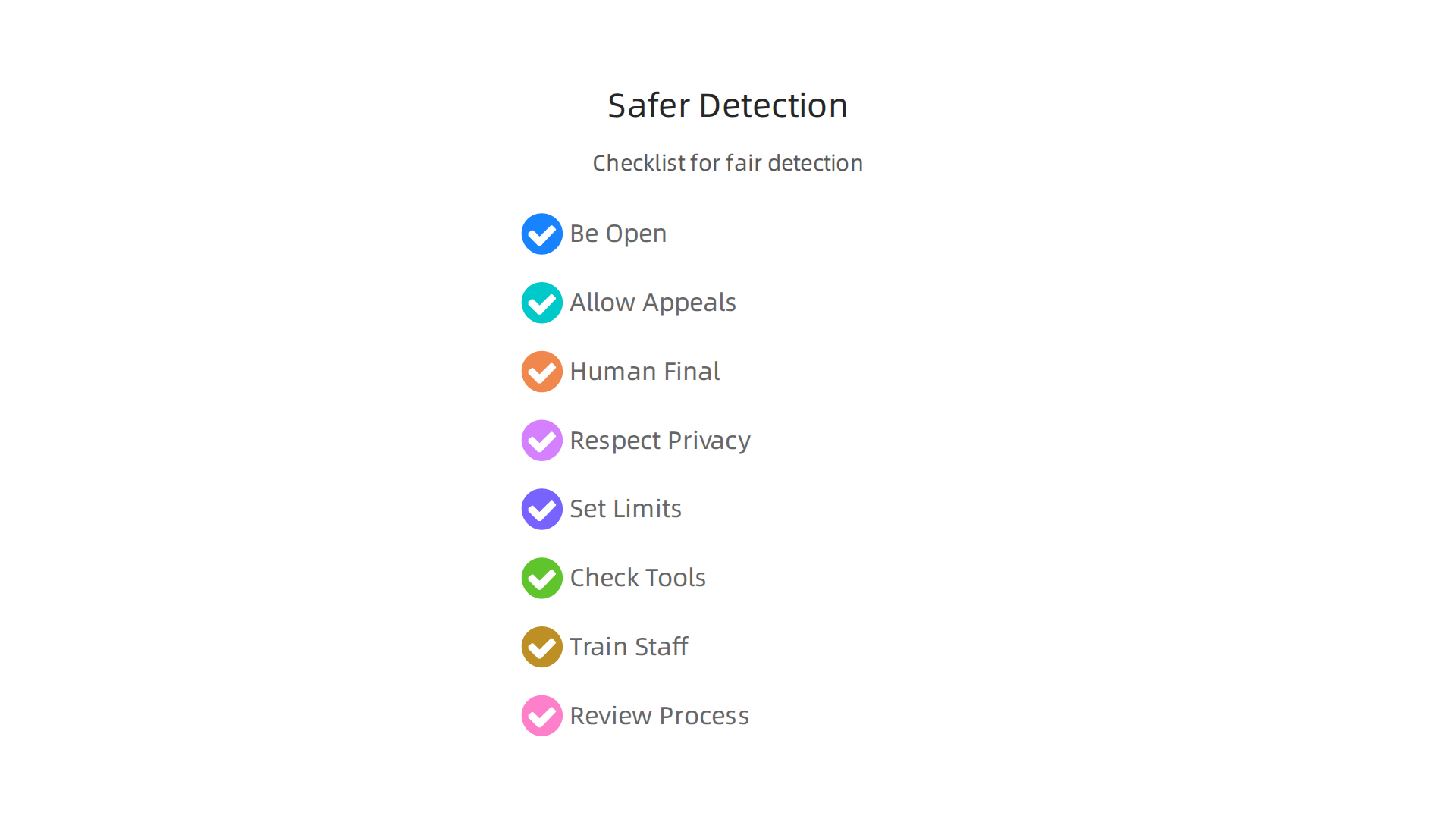 An infographic providing an operational checklist and design principles for building fair and reliable AI content detection workflows.
