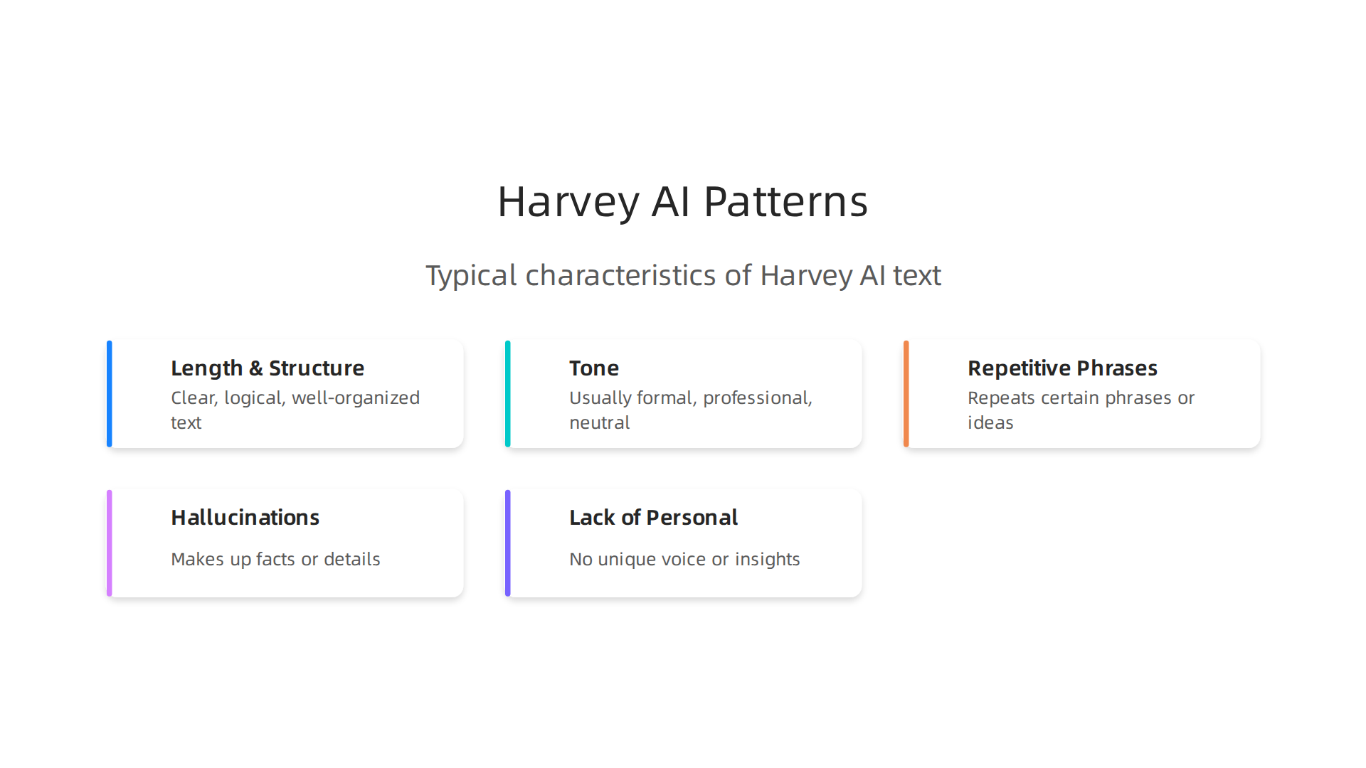 Understand the typical characteristics and common patterns found in text generated by Harvey AI.