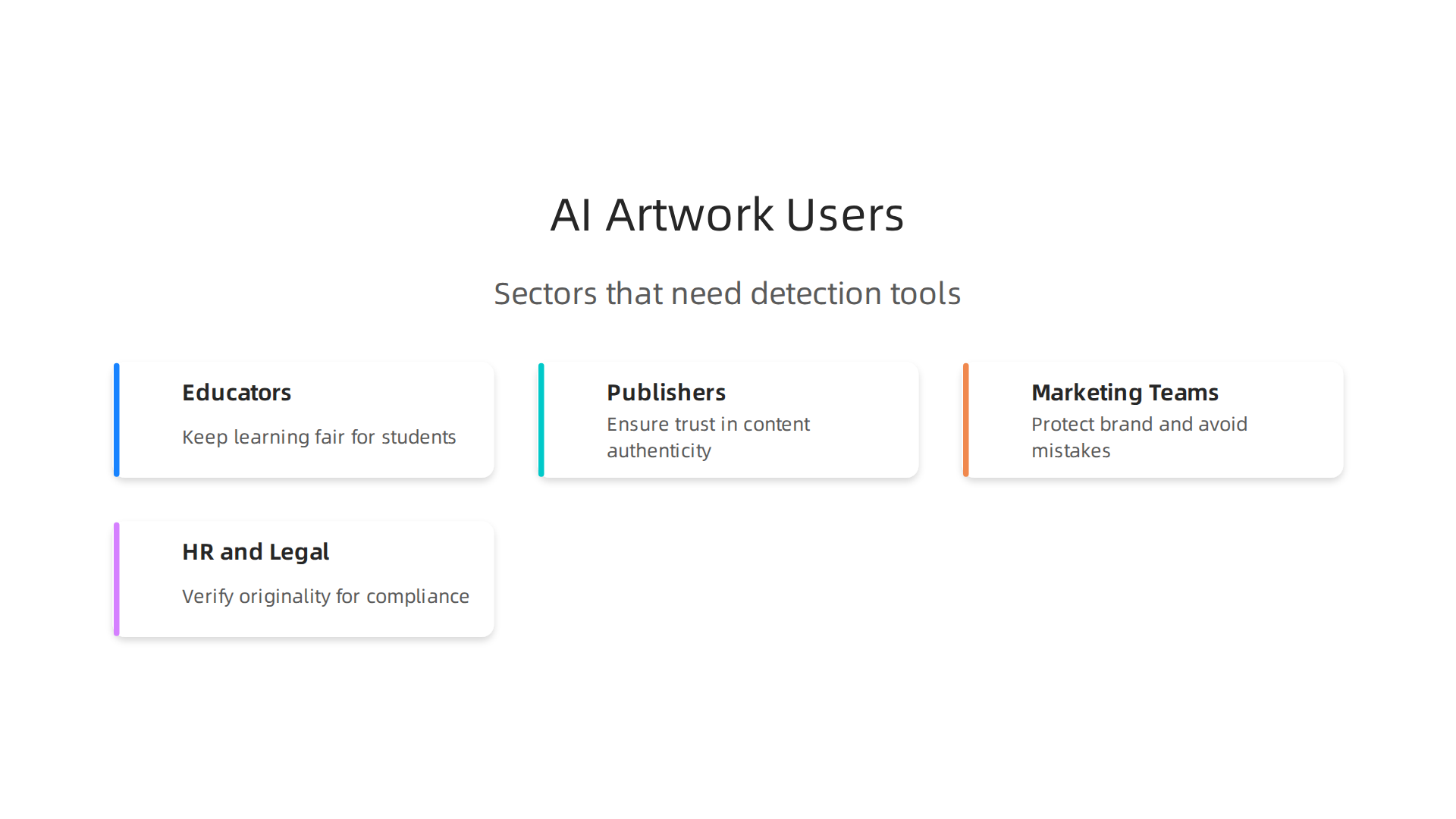 An infographic illustrating key sectors that benefit from AI artwork detection tools.