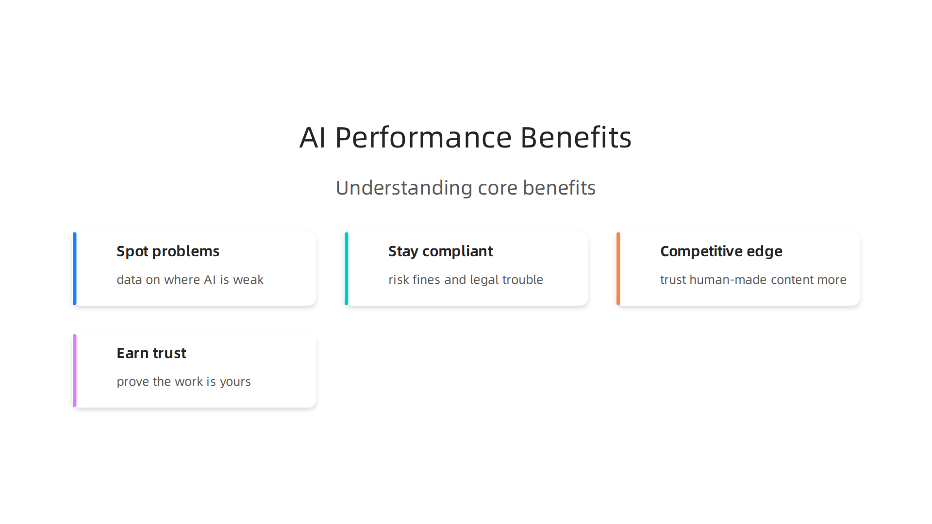 Understanding the core benefits of tracking AI system performance, from early problem detection to gaining a competitive edge.