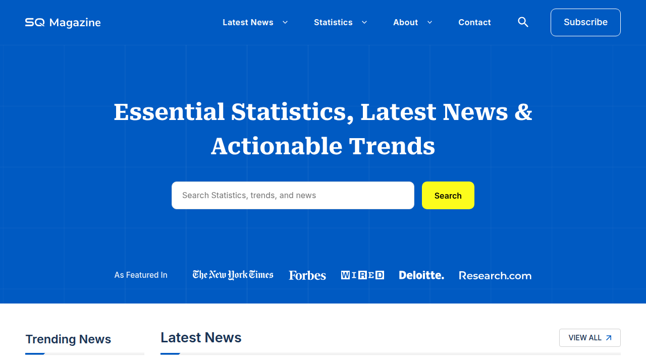 A screenshot of SQ Magazine, a publication providing insights into digital trends and Discord statistics.
