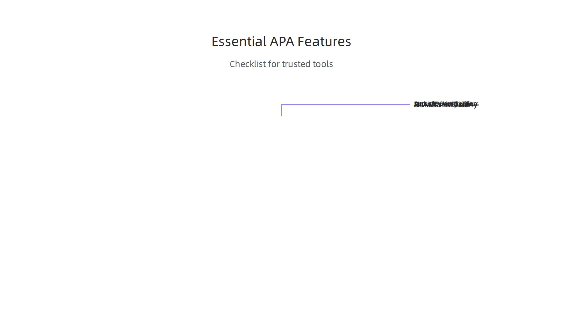 An infographic highlighting the key features to consider when choosing a reliable APA citation generator.