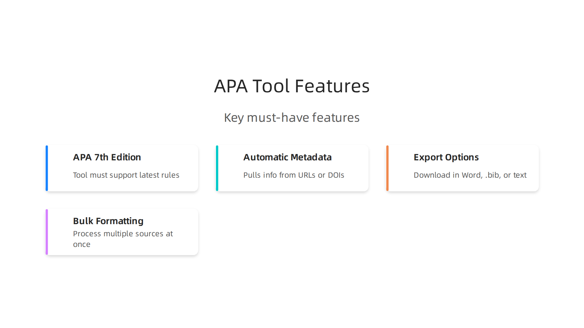 Key features like APA 7th edition support and automatic metadata retrieval are crucial for an accurate citation generator.