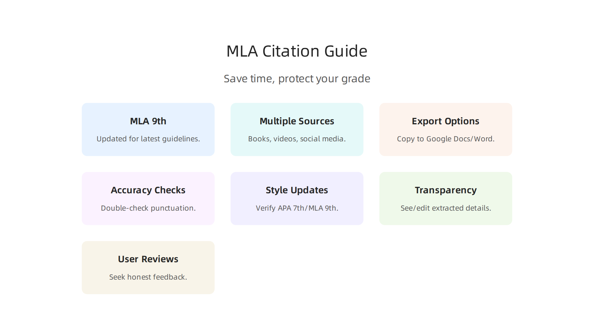Essential features for selecting an effective MLA citation generator, crucial for humanities papers.