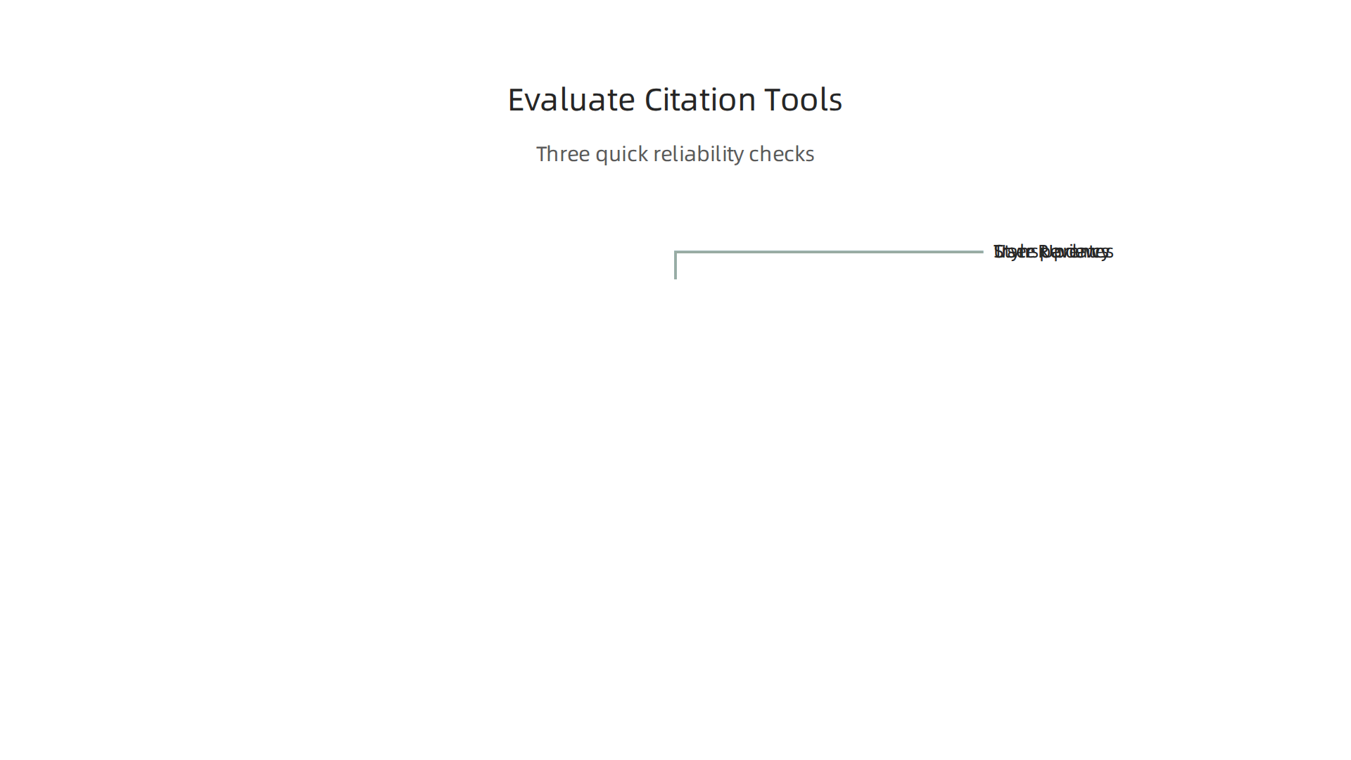 Simple checks to ensure a citation generator's reliability and protect your academic work from errors.