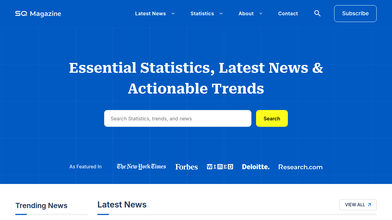 A view of the SQ Magazine homepage, known for technology guides and rankings.