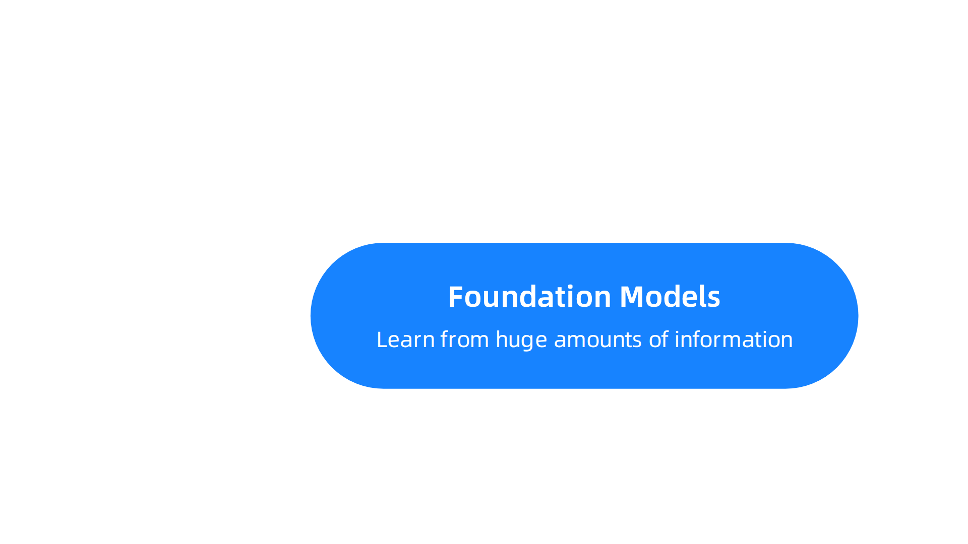 Emerging AI models are categorized by their function and operational approach, impacting content creation.