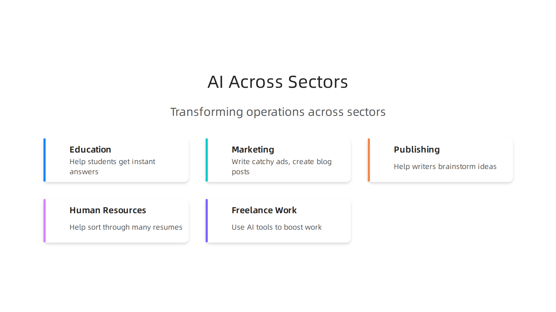 AI models are transforming operations across education, marketing, publishing, HR, and freelance work.